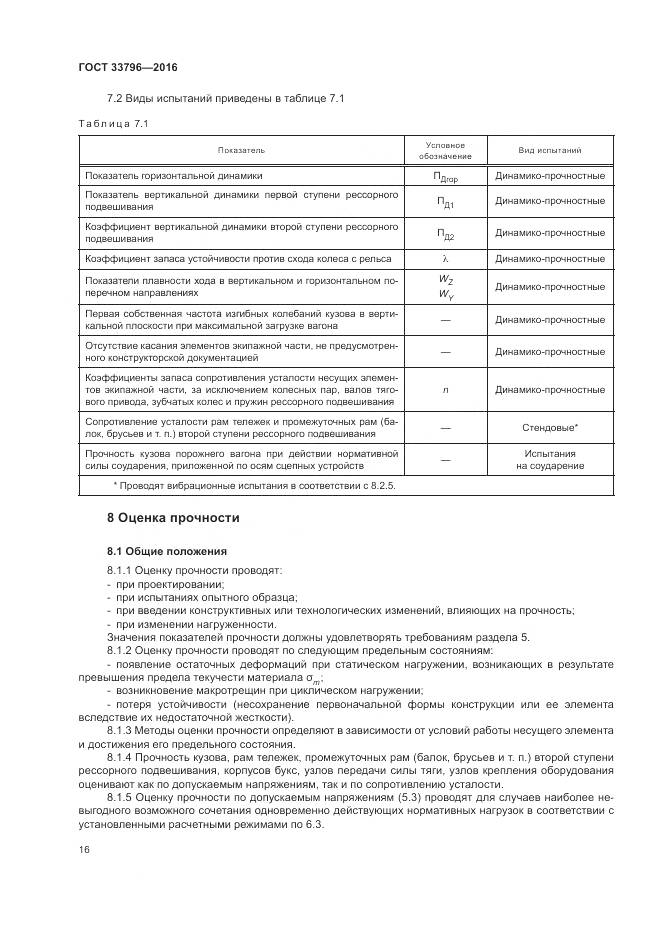 ГОСТ 33796-2016, страница 21