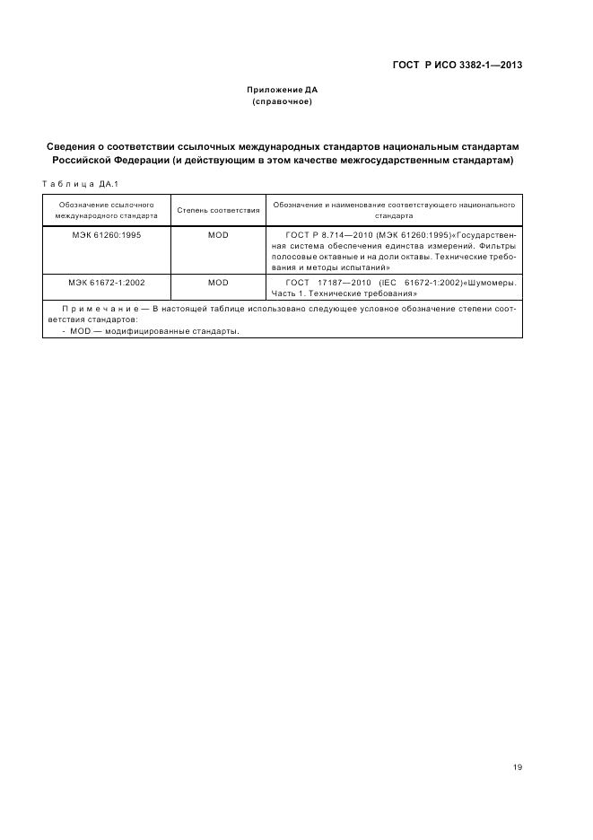 ГОСТ Р ИСО 3382-1-2013, страница 23