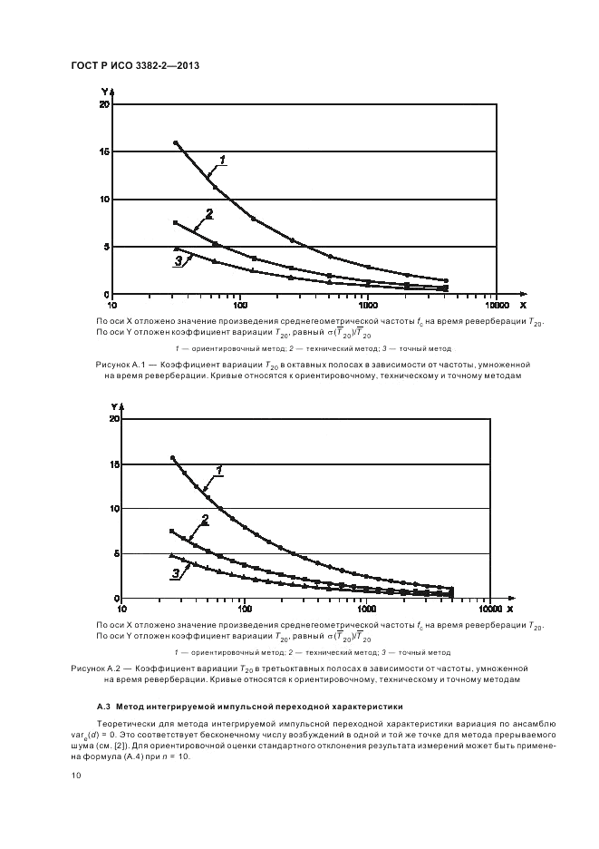 ГОСТ Р ИСО 3382-2-2013, страница 14