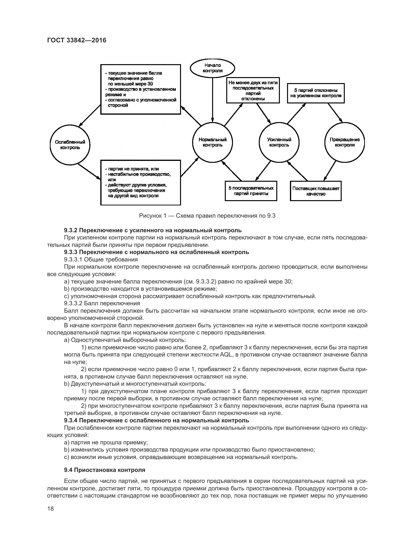ГОСТ 33842-2016, страница 23