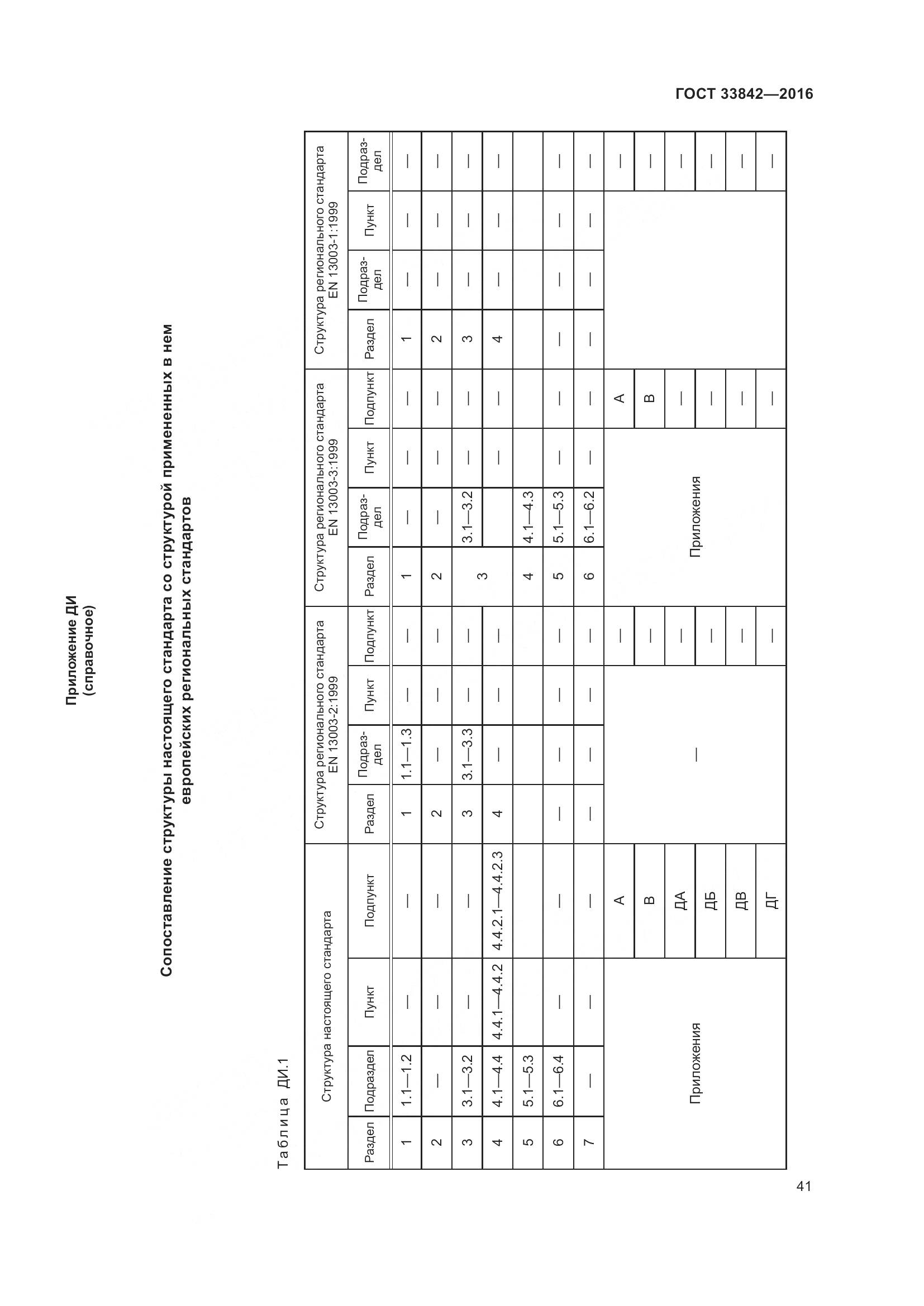 ГОСТ 33842-2016, страница 46