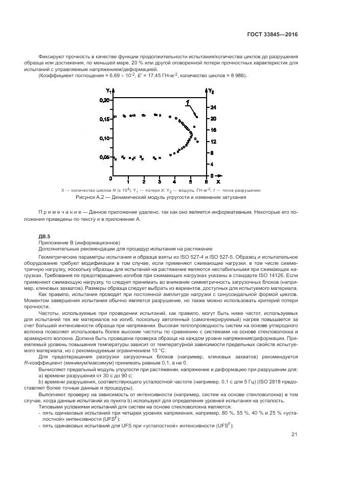 ГОСТ 33845-2016, страница 25