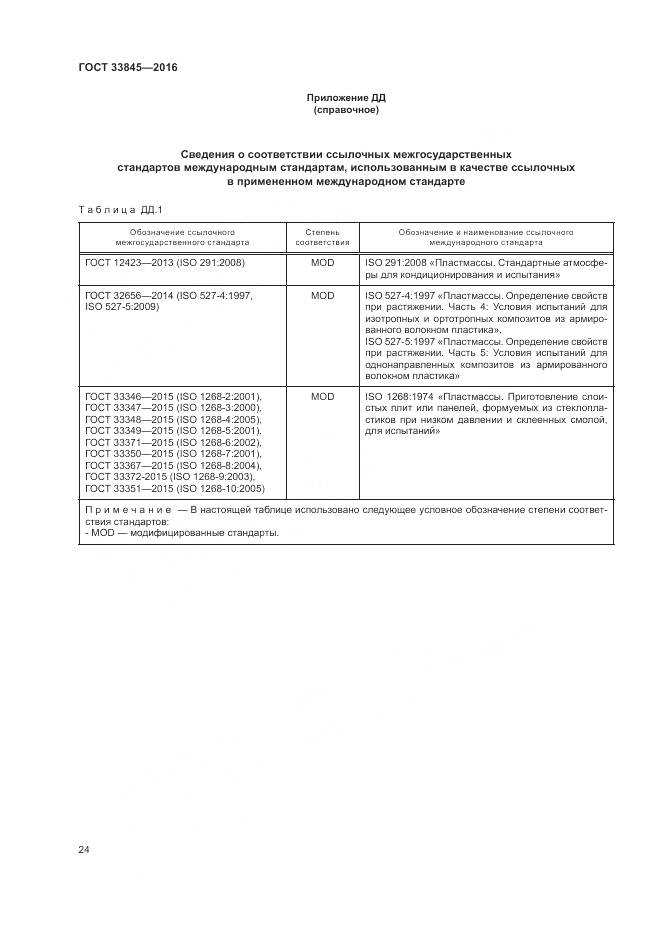 ГОСТ 33845-2016, страница 28