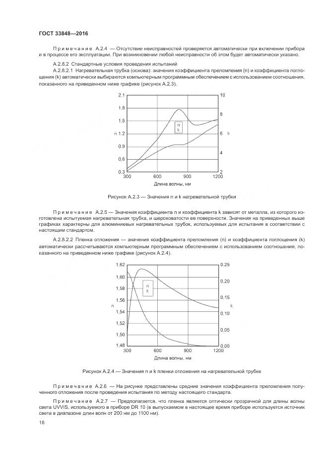 ГОСТ 33848-2016, страница 20
