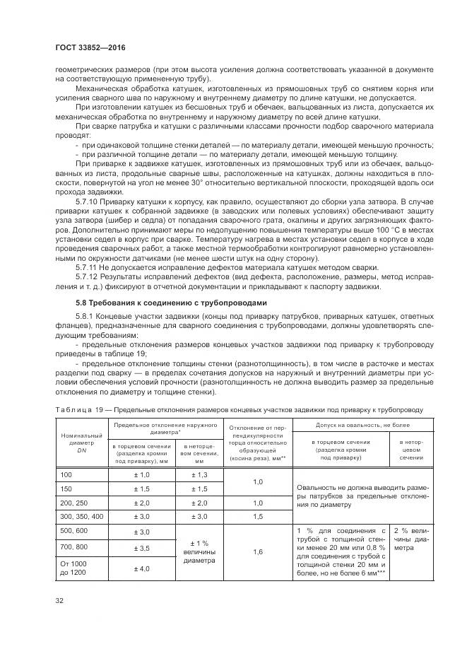 ГОСТ 33852-2016, страница 36