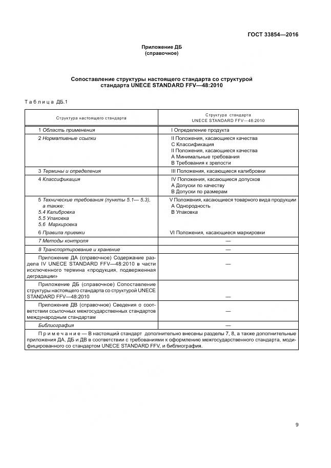 ГОСТ 33854-2016, страница 16