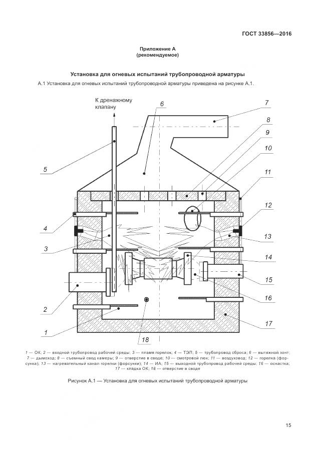 ГОСТ 33856-2016, страница 19