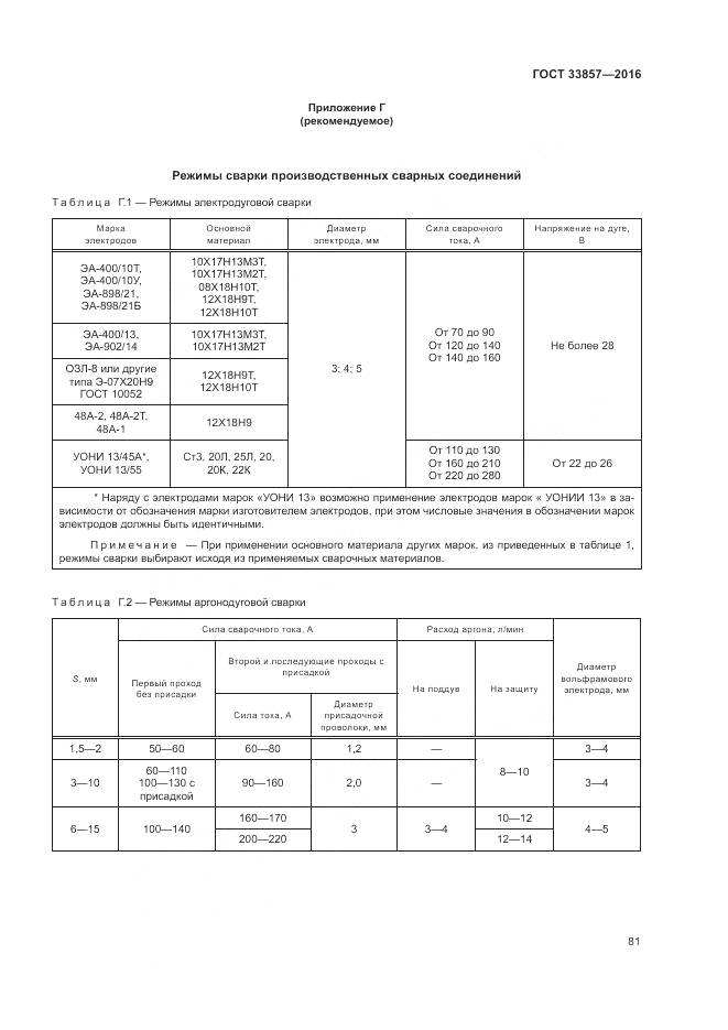 ГОСТ 33857-2016, страница 85