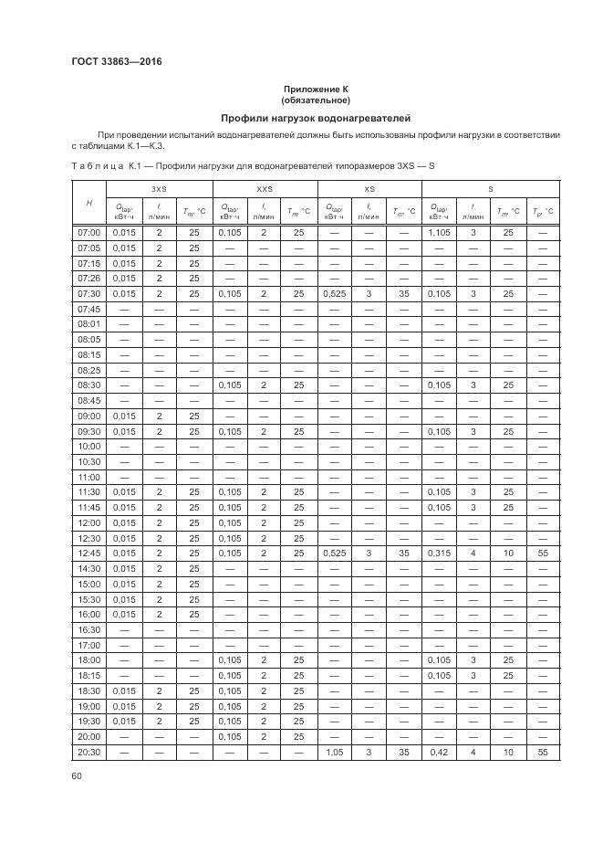 ГОСТ 33863-2016, страница 64