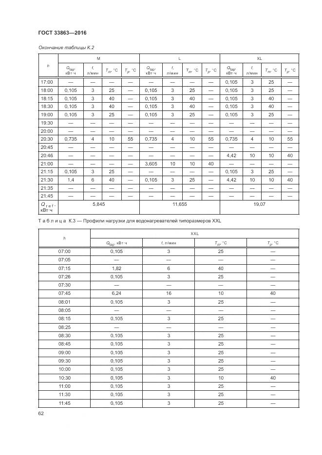 ГОСТ 33863-2016, страница 66