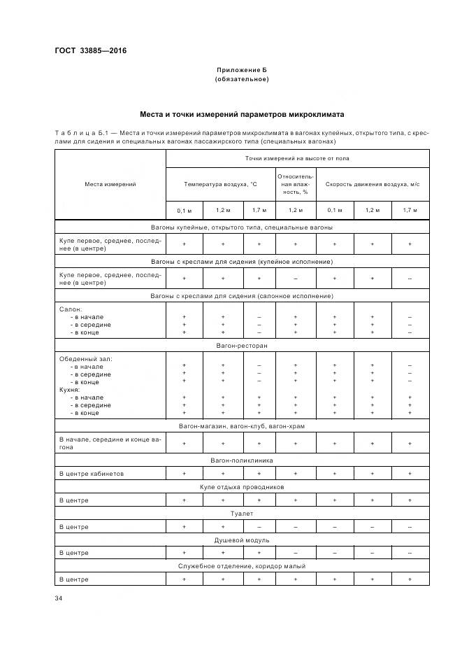 ГОСТ 33885-2016, страница 38