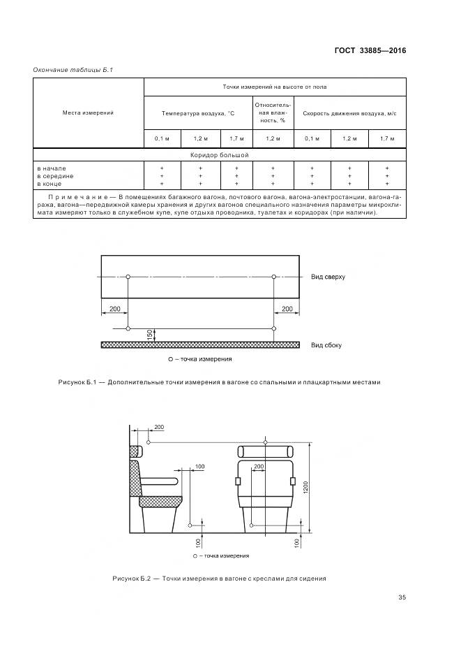 ГОСТ 33885-2016, страница 39