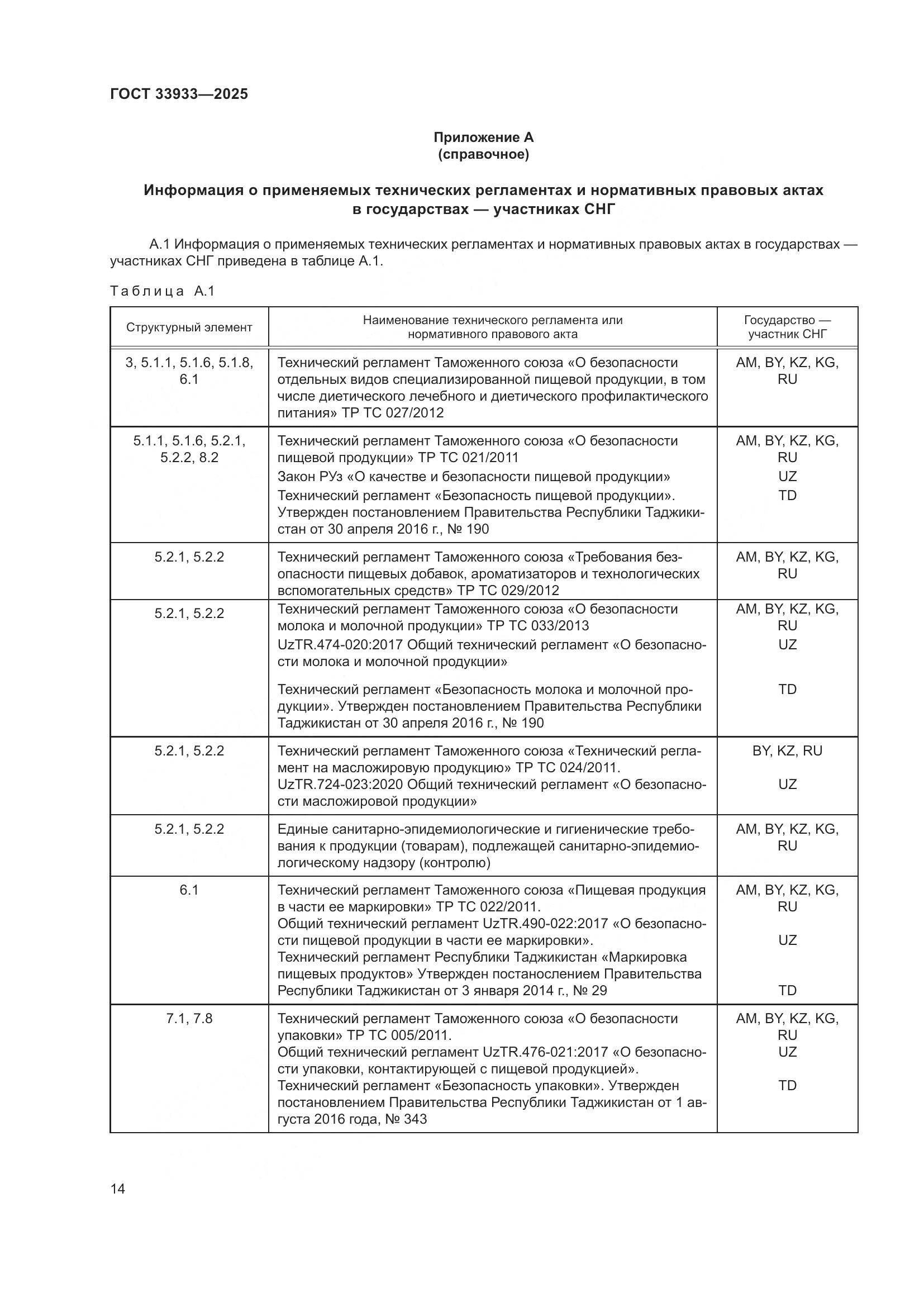 ГОСТ 33933-2025, страница 18