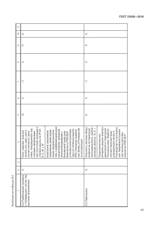 ГОСТ 33938-2016, страница 45