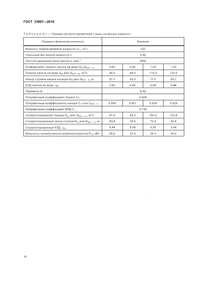 ГОСТ 33967-2016, страница 16