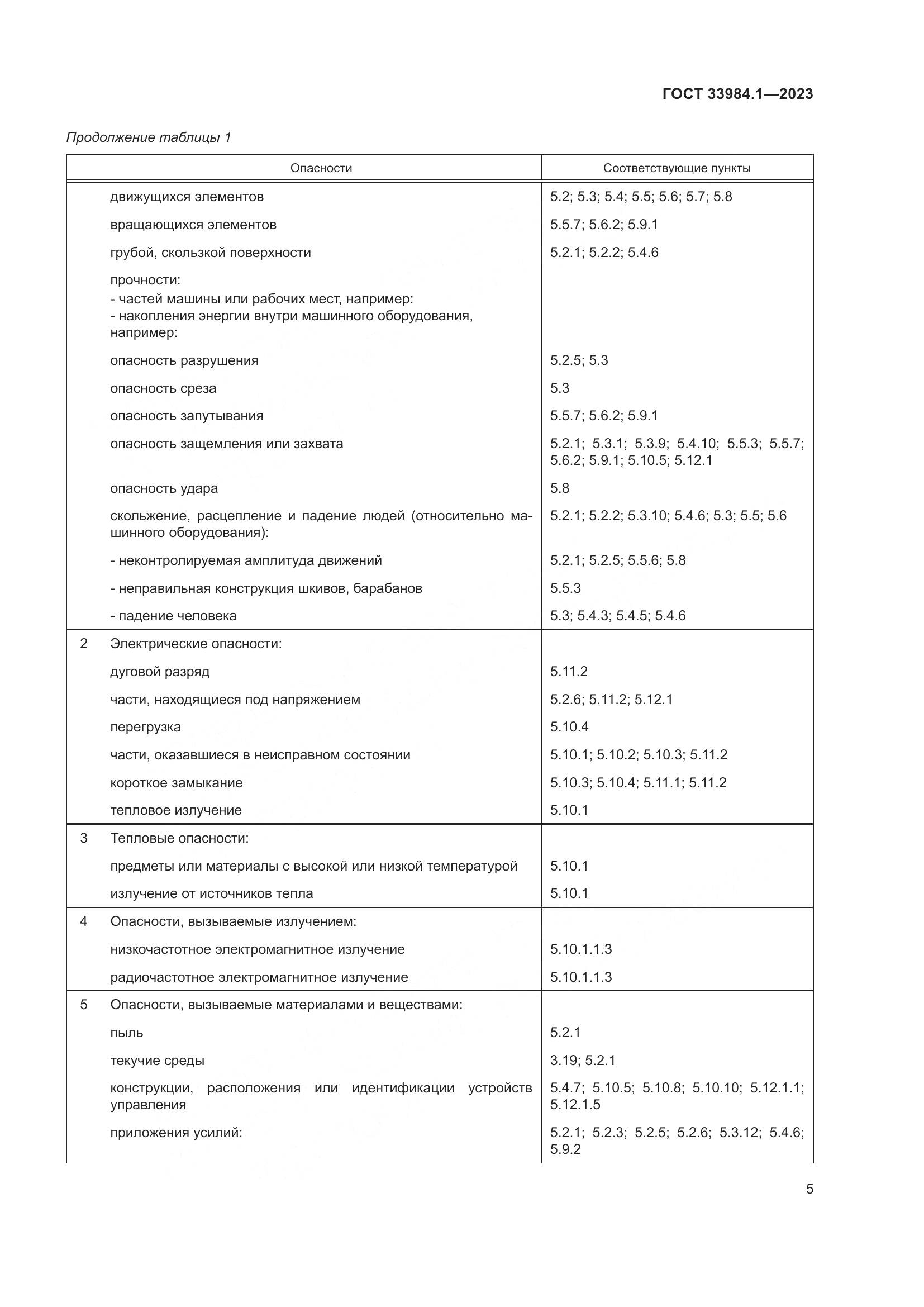ГОСТ 33984.1-2023, страница 11