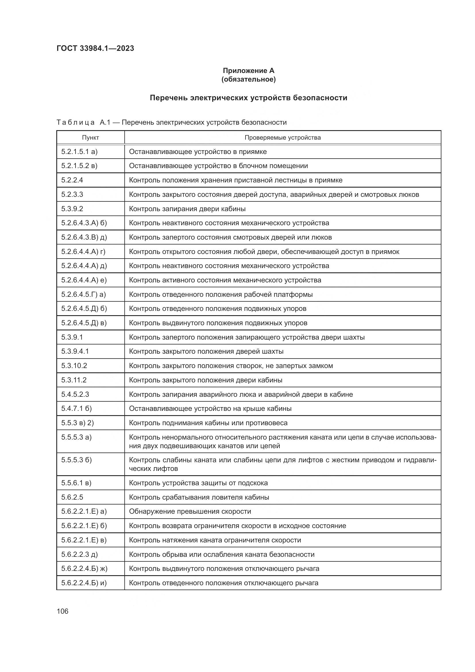 ГОСТ 33984.1-2023, страница 112