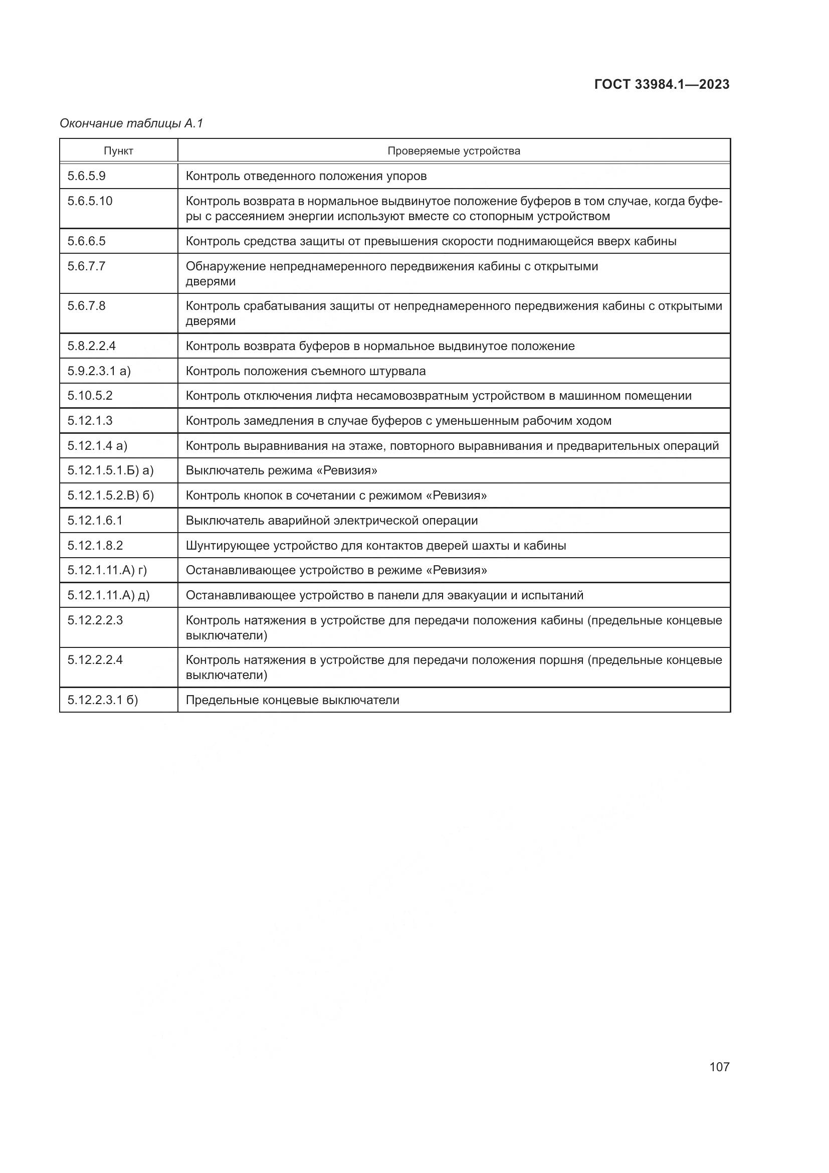 ГОСТ 33984.1-2023, страница 113