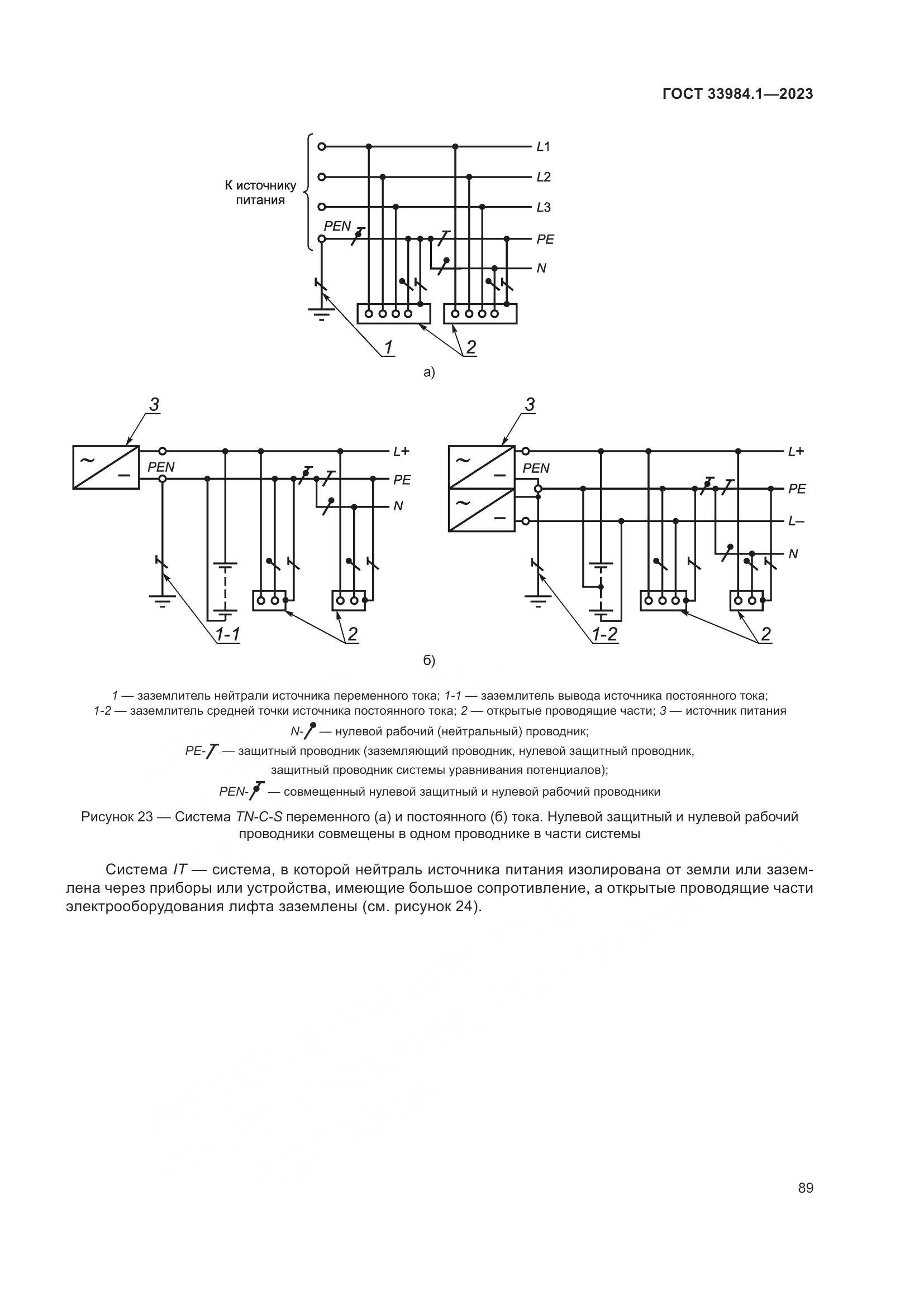 ГОСТ 33984.1-2023, страница 95