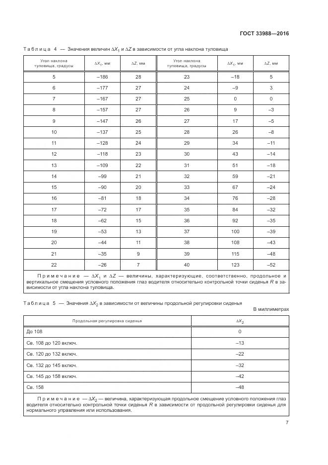 ГОСТ 33988-2016, страница 12