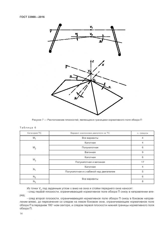 ГОСТ 33988-2016, страница 19