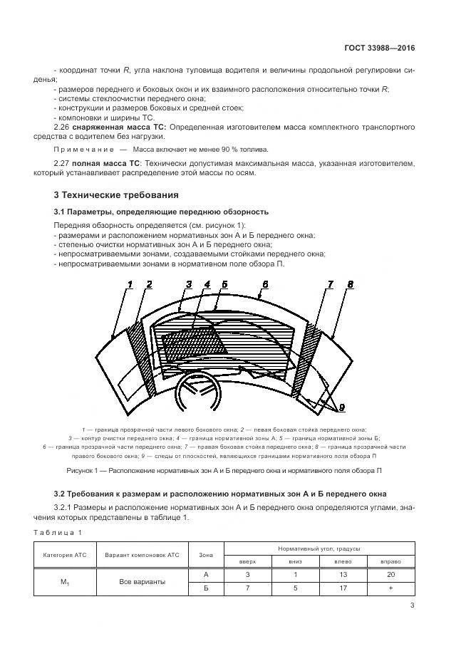 ГОСТ 33988-2016, страница 8