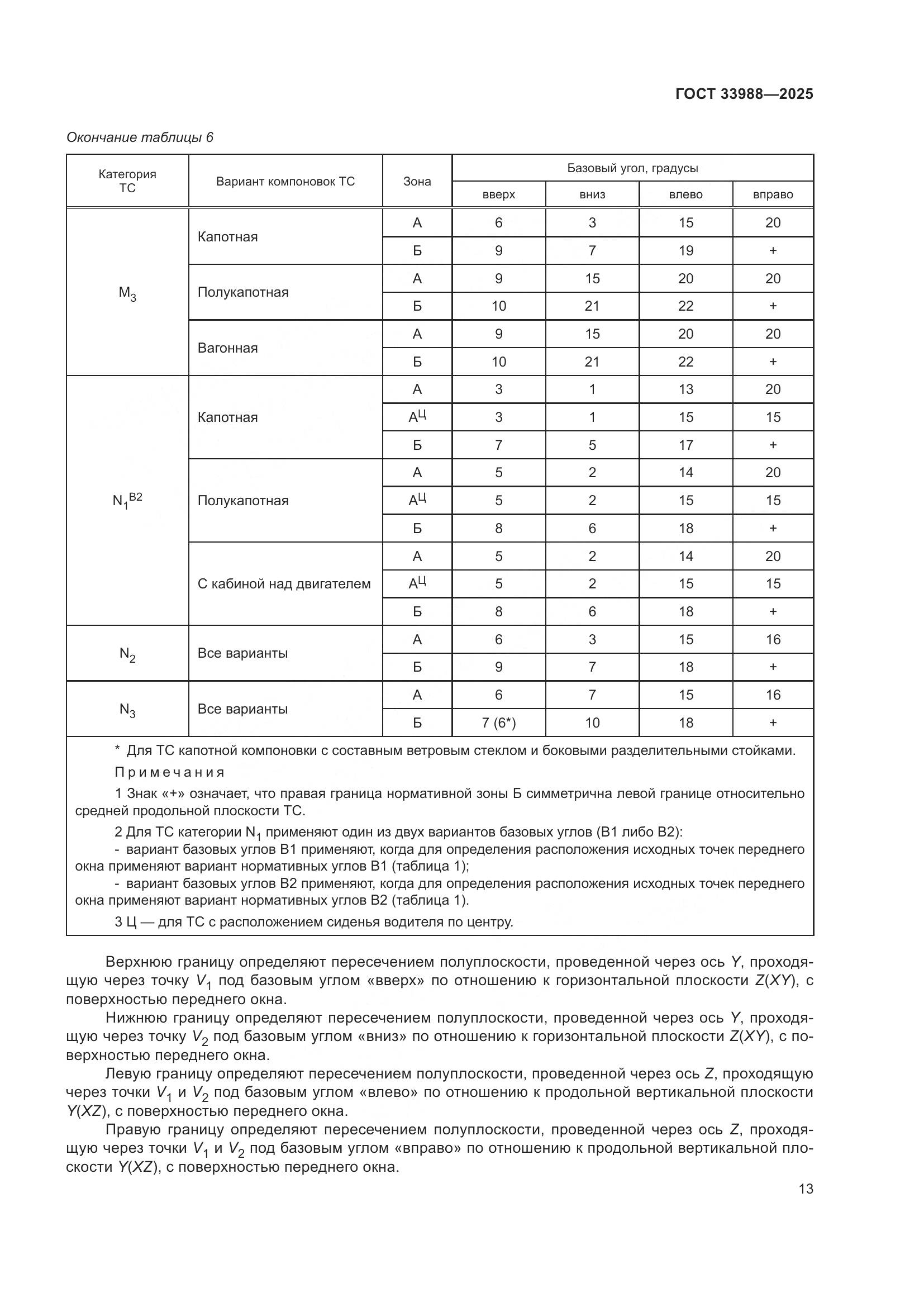 ГОСТ 33988-2025, страница 17
