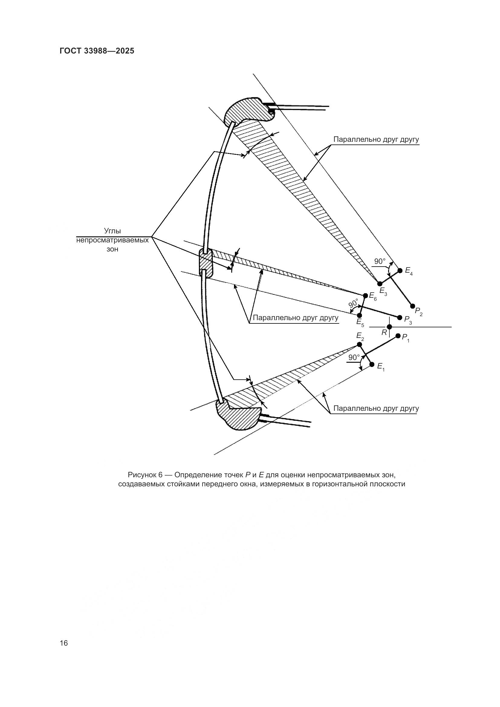 ГОСТ 33988-2025, страница 20