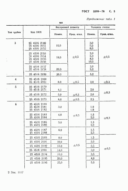 ГОСТ 3399-76, страница 4