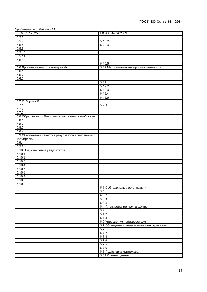 ГОСТ ISO Guide 34-2014, страница 35