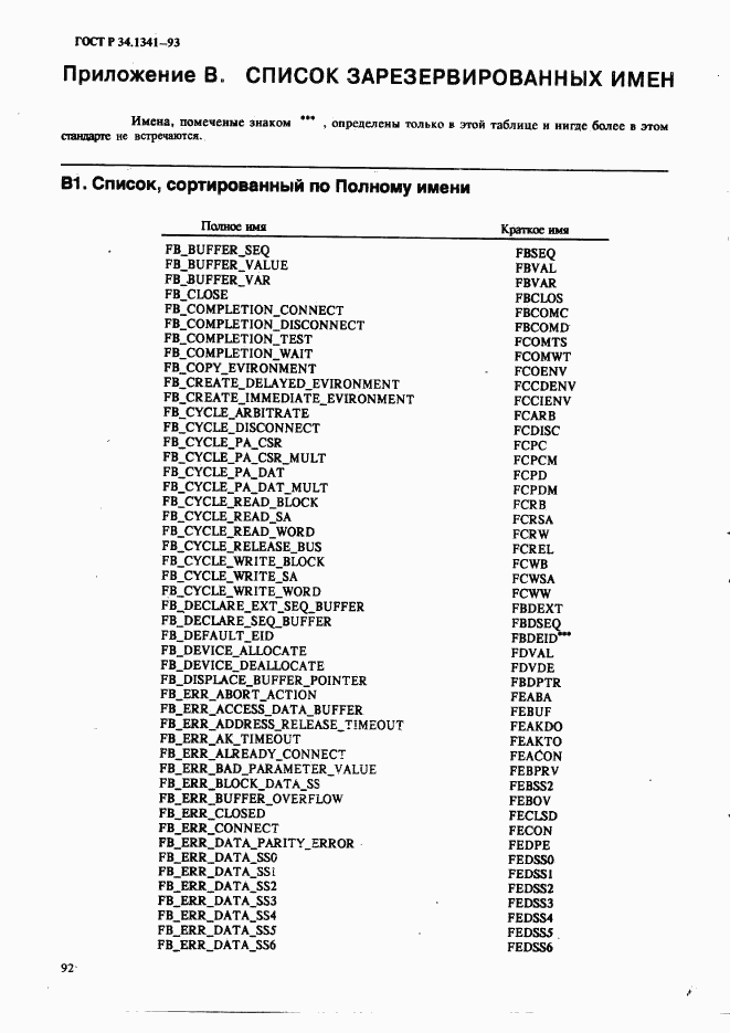 ГОСТ Р 34.1341-93, страница 101