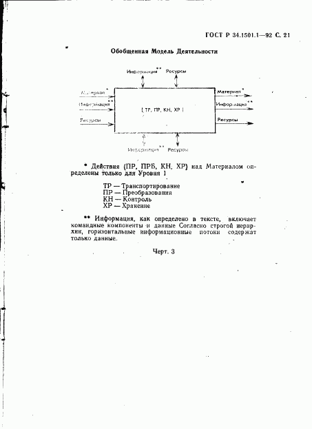 ГОСТ Р 34.1501.1-92, страница 22