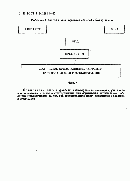 ГОСТ Р 34.1501.1-92, страница 23