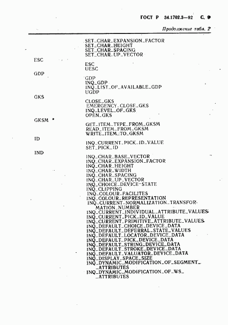 ГОСТ Р 34.1702.3-92, страница 12