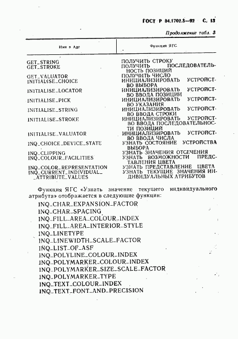 ГОСТ Р 34.1702.3-92, страница 16