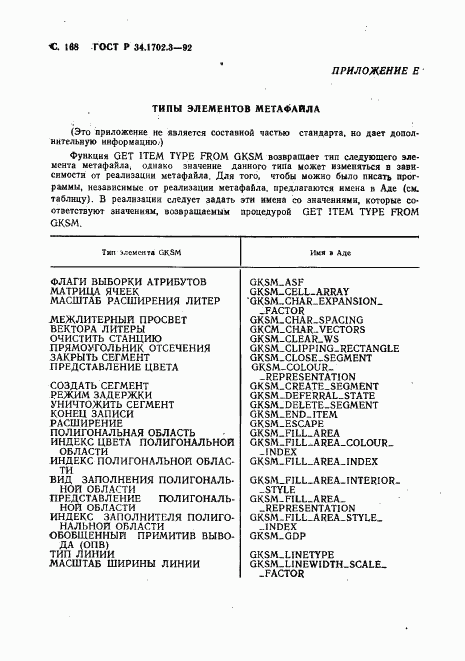 ГОСТ Р 34.1702.3-92, страница 171