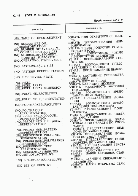 ГОСТ Р 34.1702.3-92, страница 19