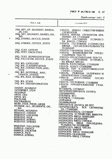 ГОСТ Р 34.1702.3-92, страница 20