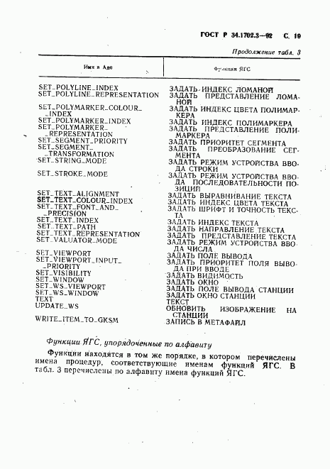 ГОСТ Р 34.1702.3-92, страница 22