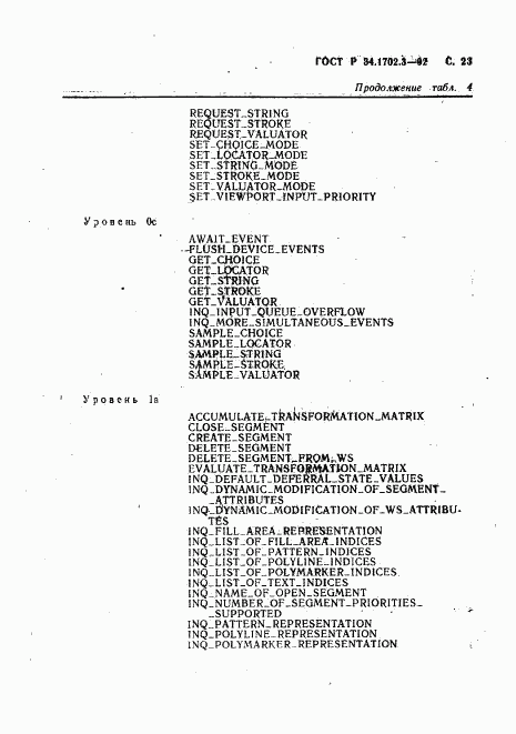 ГОСТ Р 34.1702.3-92, страница 26