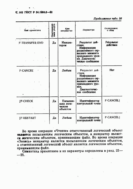 ГОСТ Р 34.1980.3-92, страница 103