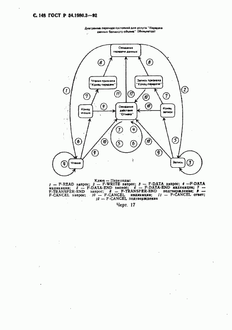 ГОСТ Р 34.1980.3-92, страница 149