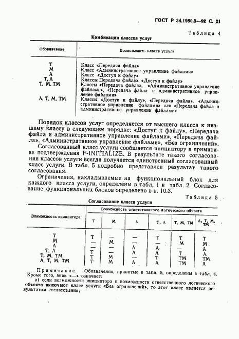 ГОСТ Р 34.1980.3-92, страница 22