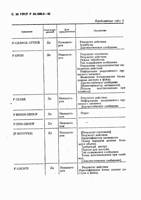 ГОСТ Р 34.1980.3-92, страница 27