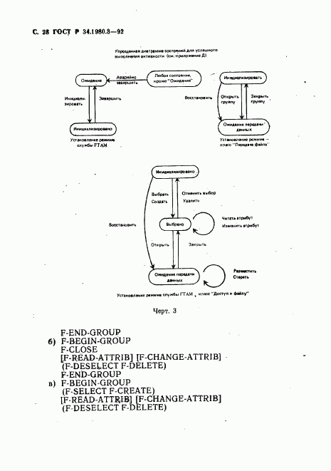 ГОСТ Р 34.1980.3-92, страница 29