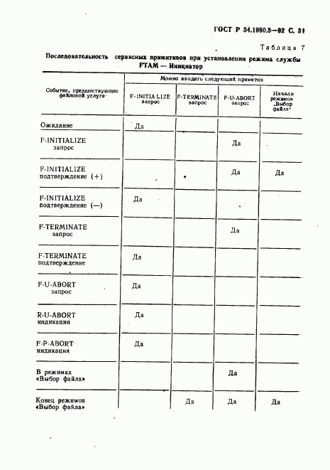 ГОСТ Р 34.1980.3-92, страница 32