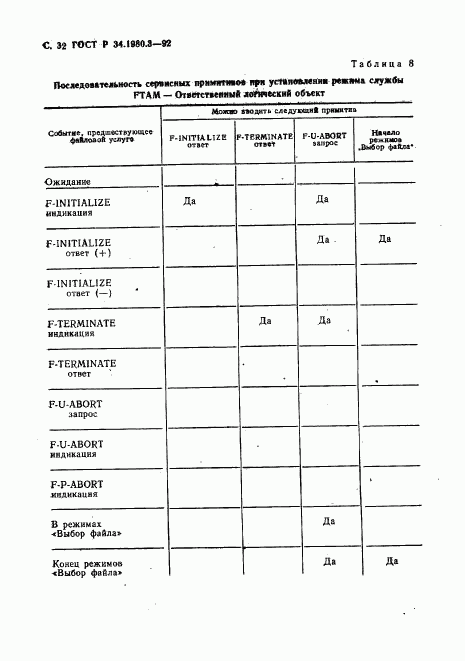 ГОСТ Р 34.1980.3-92, страница 33