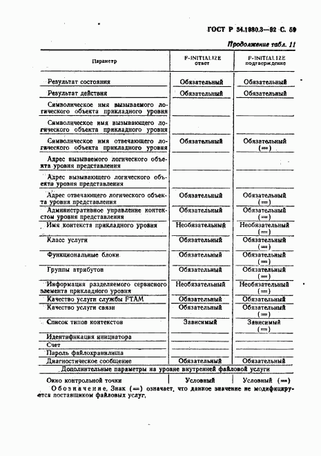 ГОСТ Р 34.1980.3-92, страница 60