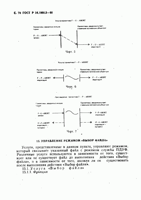 ГОСТ Р 34.1980.3-92, страница 71