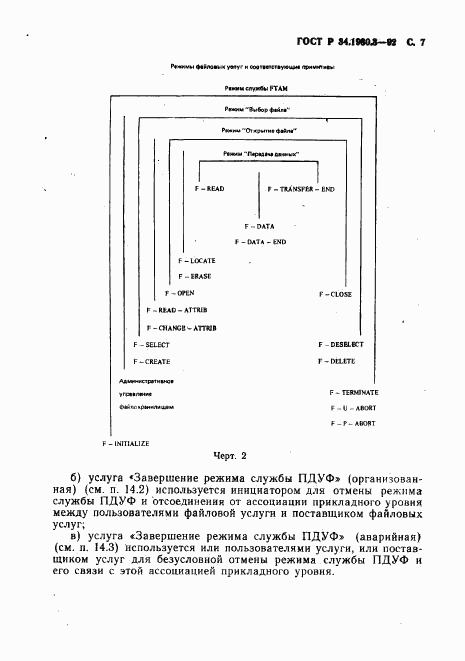 ГОСТ Р 34.1980.3-92, страница 8